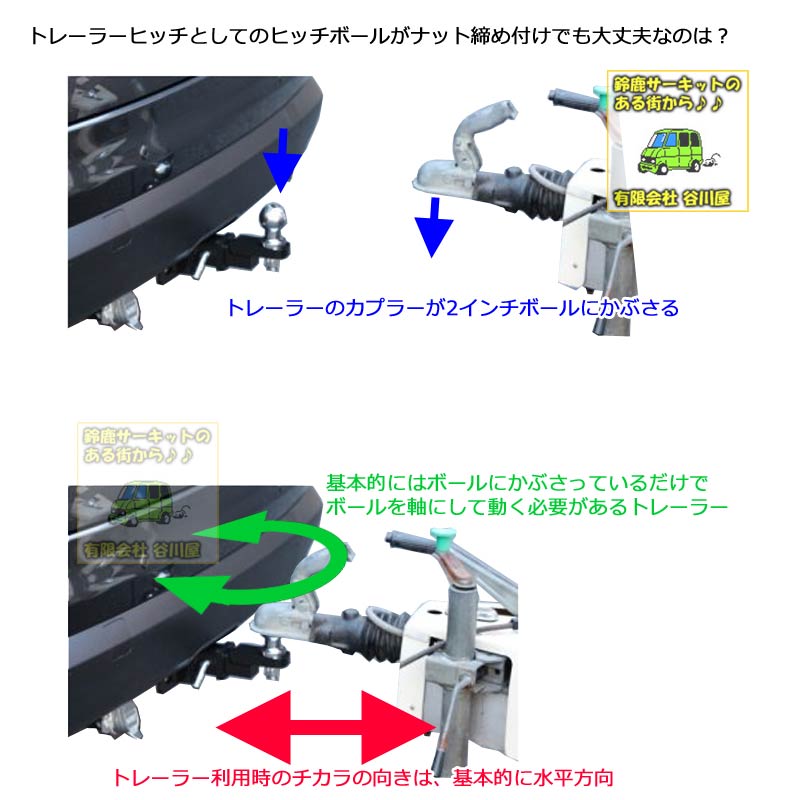 ヒッチボール