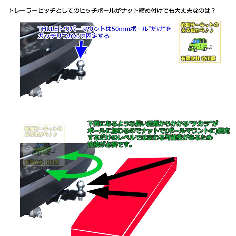 ヒッチボール溶接必要